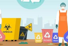 Grafis limbah B3 medis. Foto: Dinkes Banten