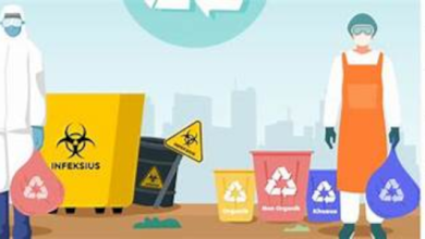 Grafis limbah B3 medis. Foto: Dinkes Banten