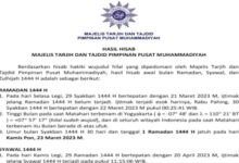 Surat Edaran Muhammadiyah. Foto: Suara Muhammadiyah