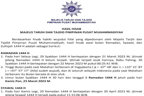 Surat Edaran Muhammadiyah. Foto: Suara Muhammadiyah