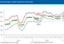 Survei BI menyebutkan, konsumen potimis ekonomi membaik. Foto: Humas BI