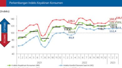 Survei BI menyebutkan, konsumen potimis ekonomi membaik. Foto: Humas BI