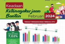 Tingkat Pengangguran Terubka di Banten. Foto: Biro Adpim Banten