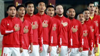 Timnas Indonesia untuk Piala Asia 2023 di Qatar. Foto: Istimewa