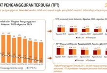 Tingkat penganggura terbuka di Banten mengalami penurunan. Foto: Biro Adpim Banten