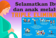Flyer Triple Eliminasi Dinkes Banten. Foto: Dinkes Banten