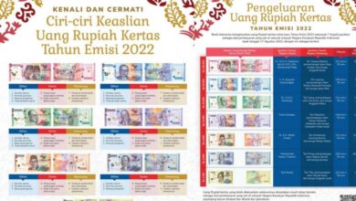 uang rupiah 2022