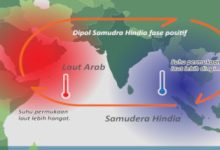 Fenomena Dipol Samudra Hindia. Foto: LKBN Antara