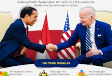 Pertemuan Jokowi - Joe Biden. Foto: LKBN Antara